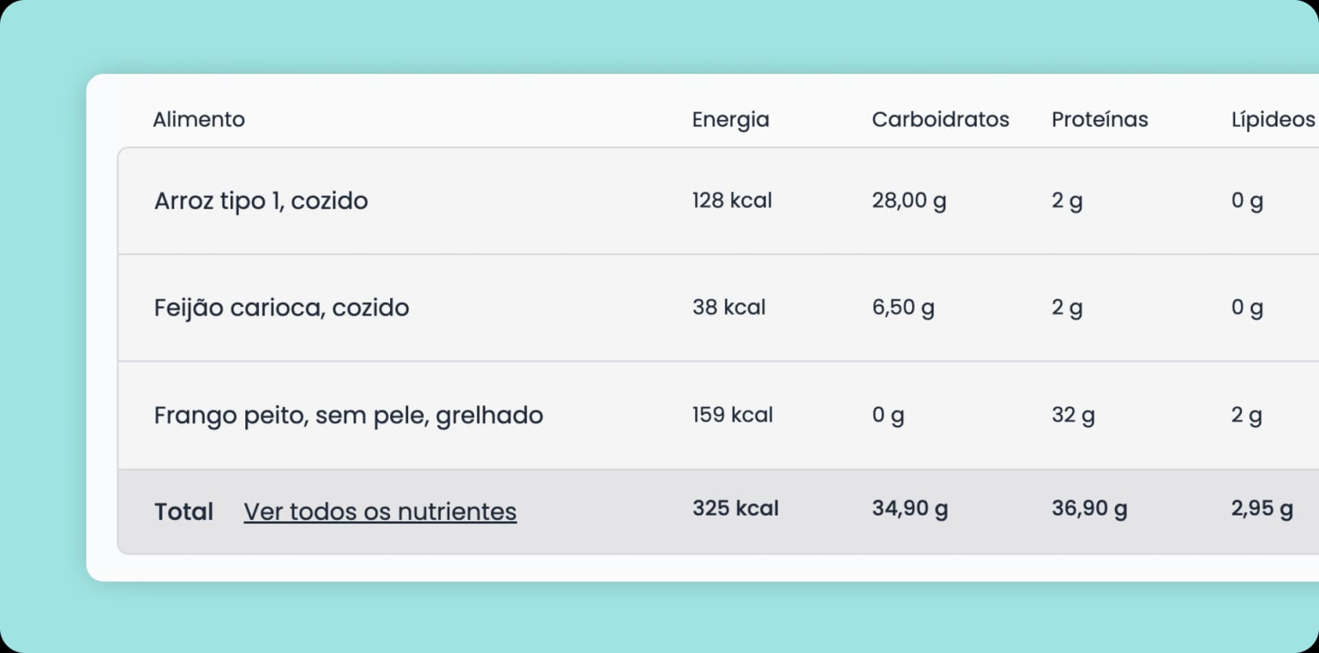 Calculadora de calorias